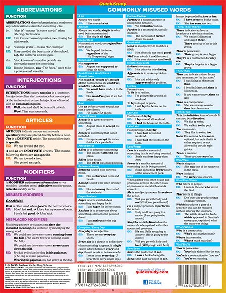 English Fundamentals 1 (Update & Expansion)