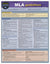 MLA Guidelines: a QuickStudy Laminated Style Reference Guide Wall