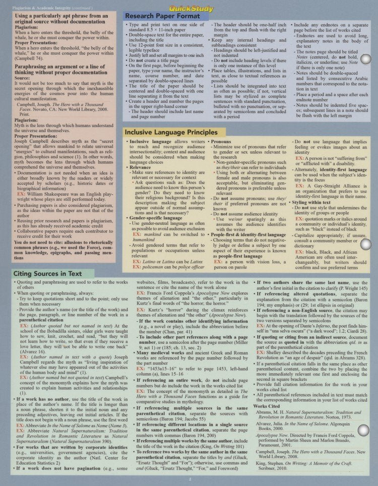 MLA Guidelines: a QuickStudy Laminated Style Reference Guide Wall