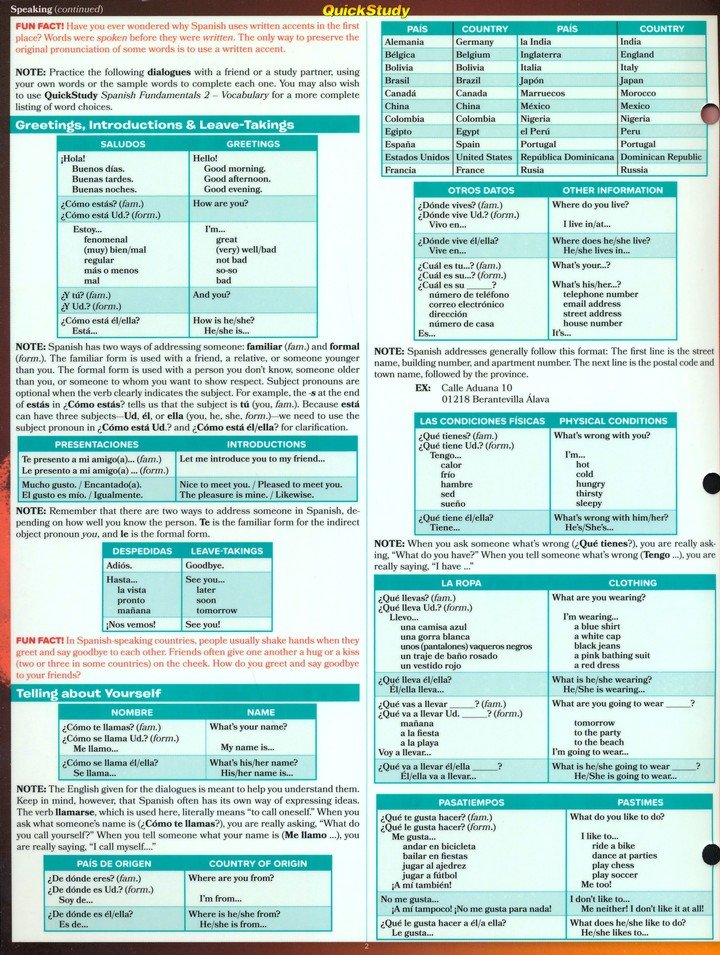 Spanish Fundamentals 4 - Speaking & Writing (update & expansion)