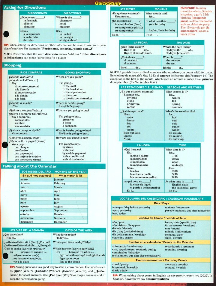 Spanish Fundamentals 4 - Speaking & Writing (update & expansion)