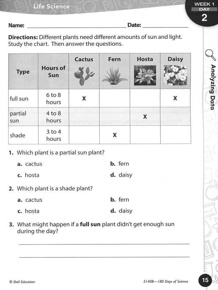 180 Days of Science for Second Grade