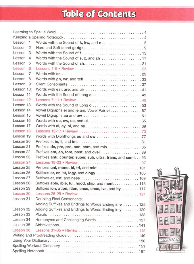 Modern Curriculum Press Spelling Workout Grade 6  Homeschool Bundle (2002 Edition)