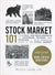 Stock Market 101: A Crash Course in Wall Street Investing