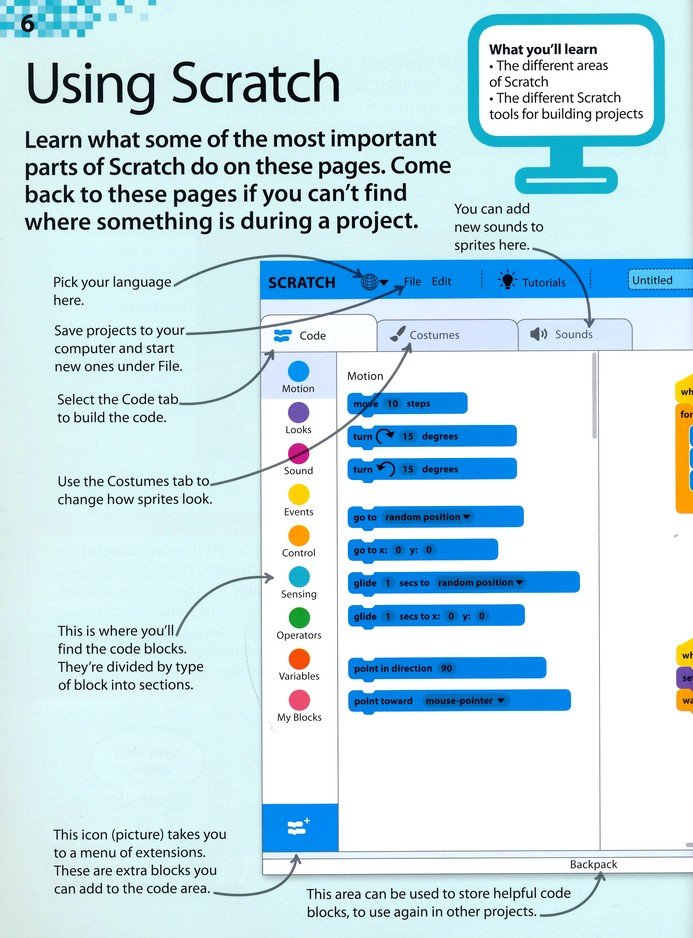 Computer Coding with Scratch 3.0 Workbook