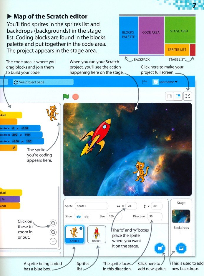 Computer Coding with Scratch 3.0 Workbook