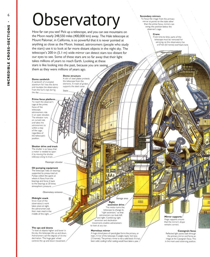 Stephen Biesty's Incredible Cross-Sections