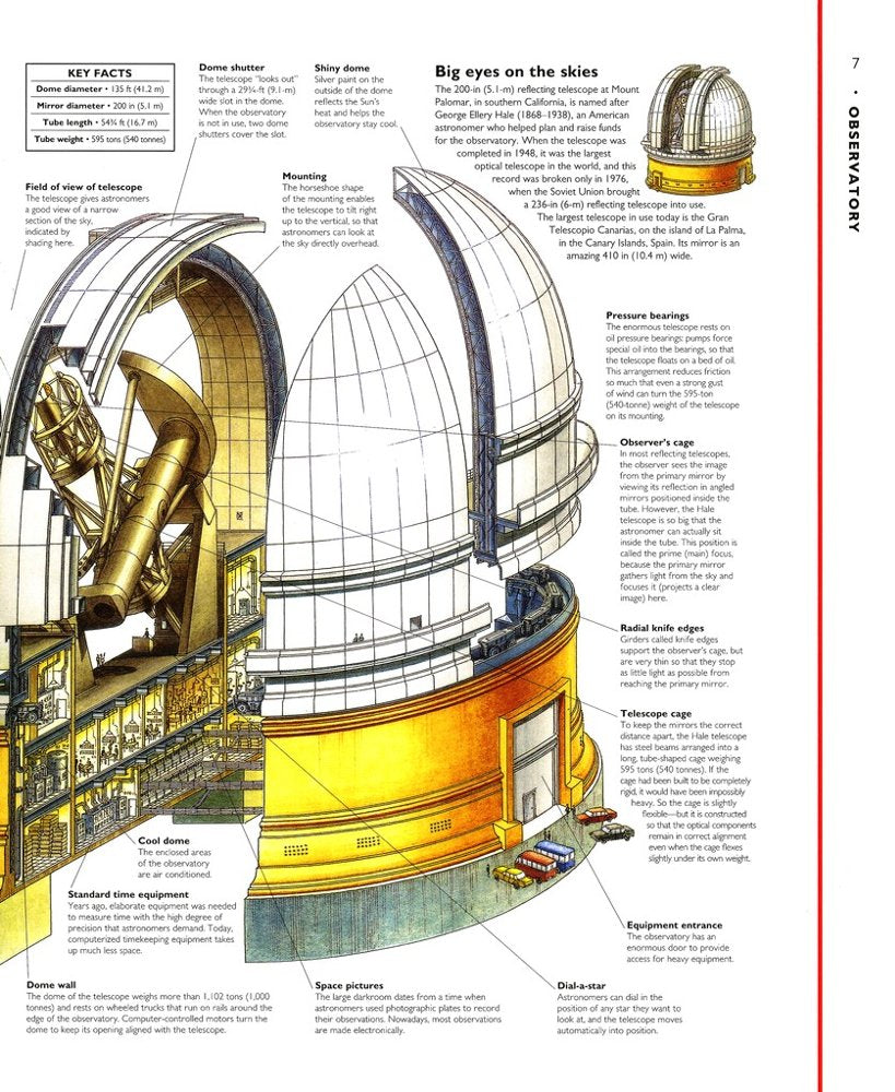 Stephen Biesty's Incredible Cross-Sections