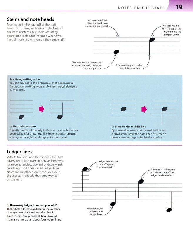 Help Your Kids With Music: A Unique Step-by-Step Visual Guide