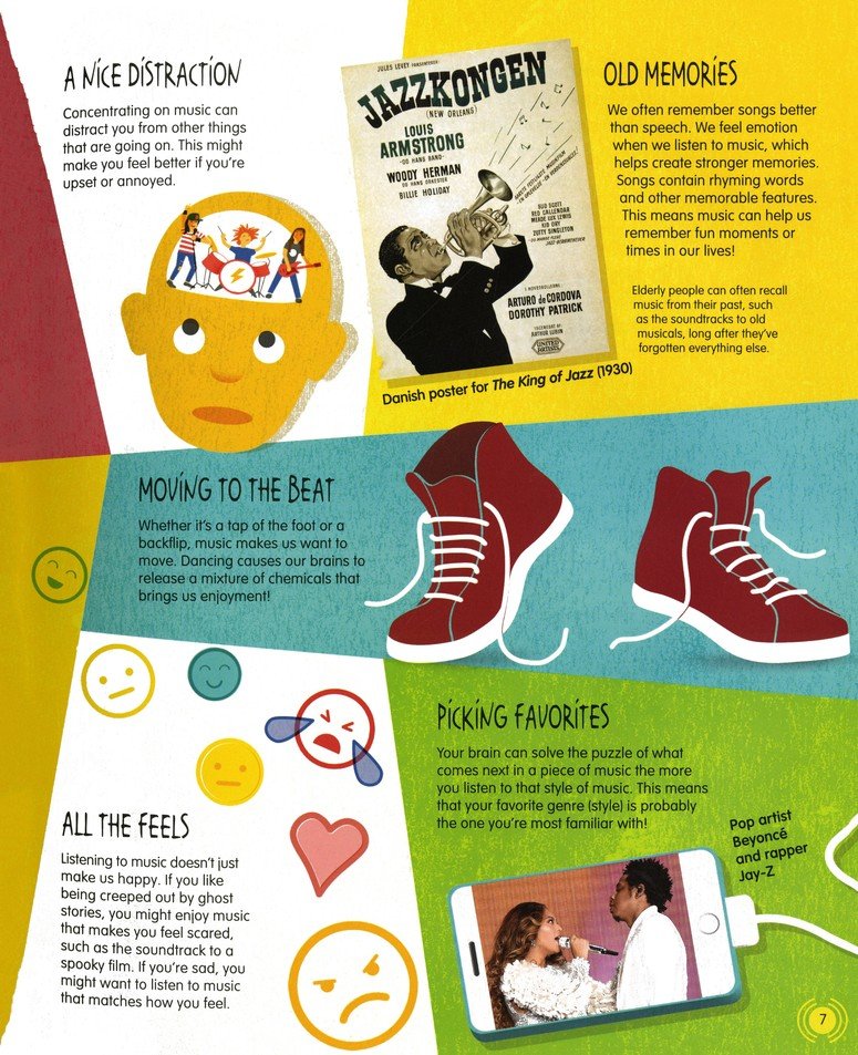 Music and How it Works: The Complete Guide for Kids