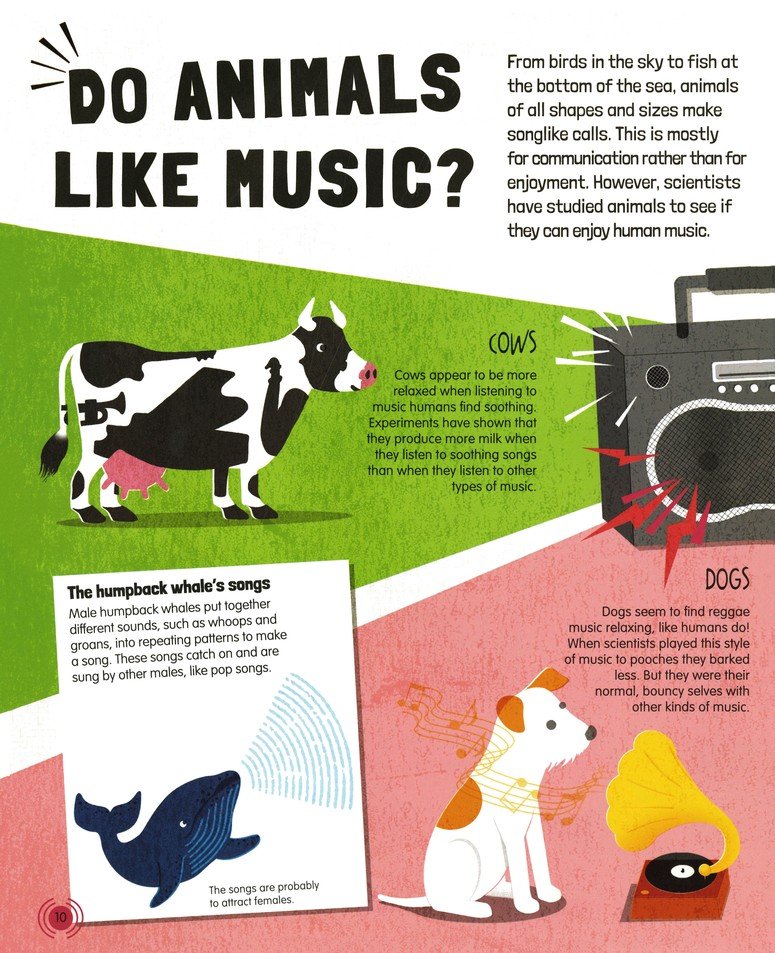 Music and How it Works: The Complete Guide for Kids