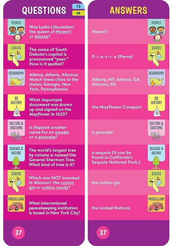 Brain Quest For the Car Smart Cards