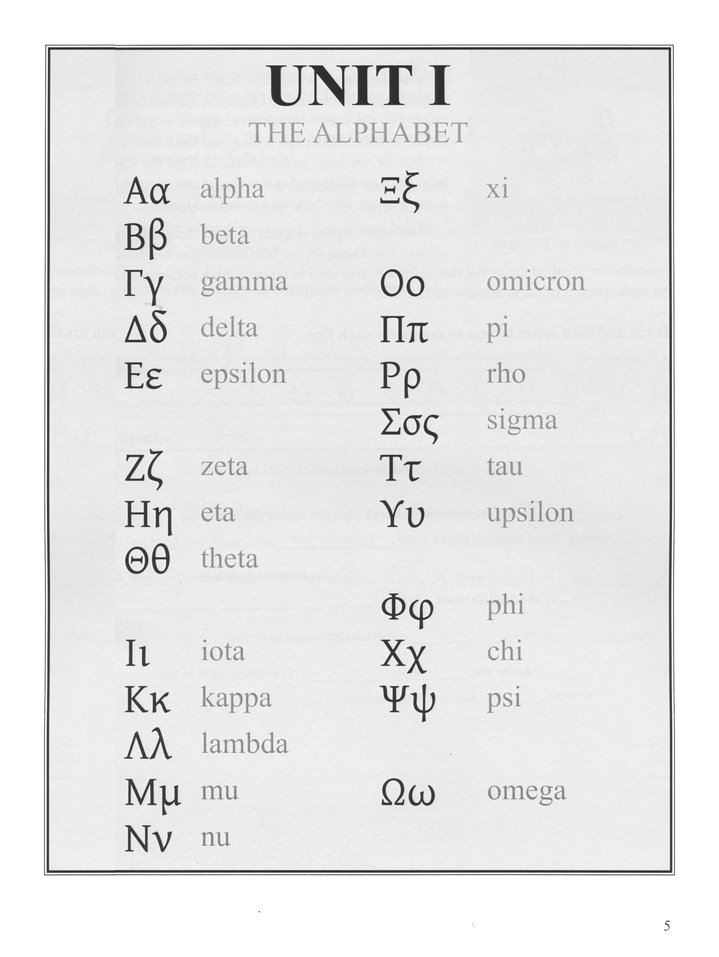 The Greek Alphabet Student Workbook (2nd Edition; Charter Version)