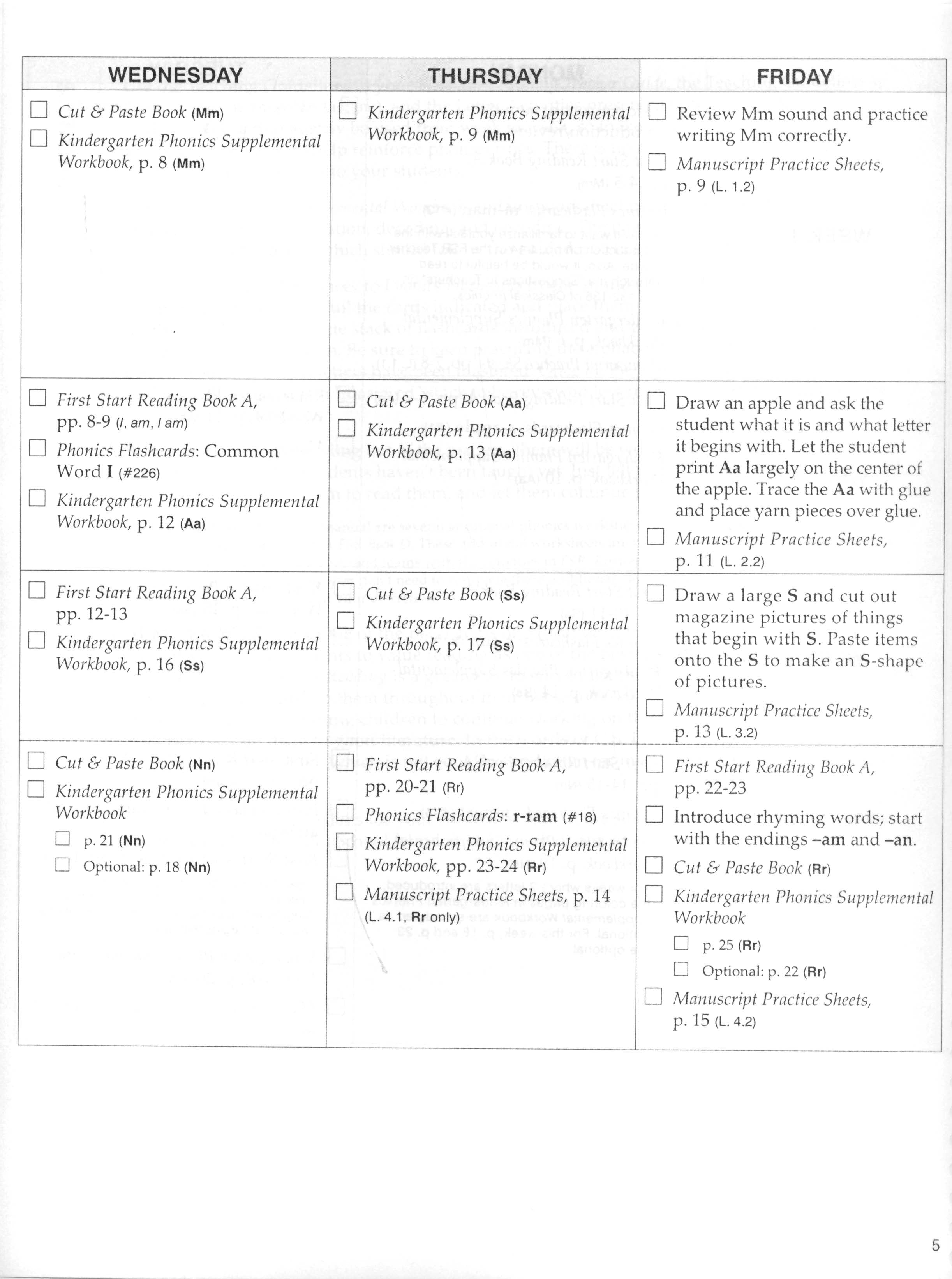 Kindergarten Phonics Lesson Plans (Charter Version)