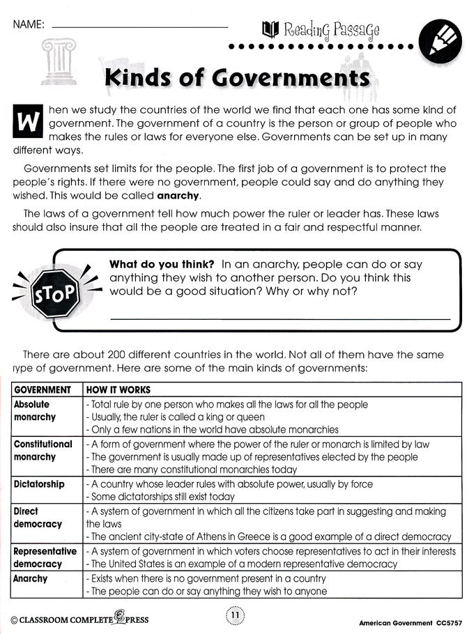 American Government Grades 5-8