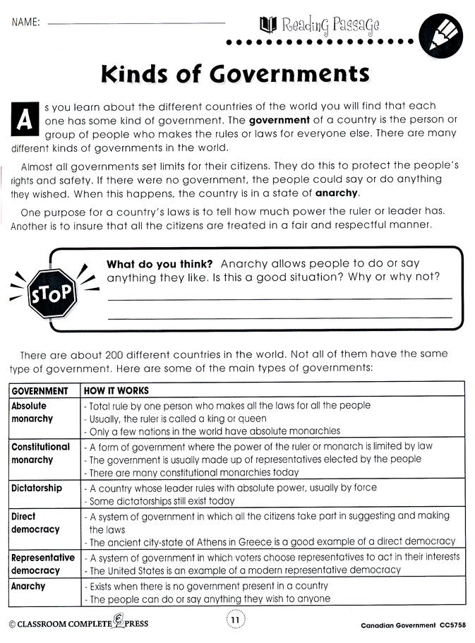 Canadian Government Grades 5-8