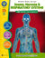 Senses, Nervous & Respiratory Systems Grades 5-8