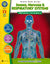 Senses, Nervous & Respiratory Systems Grades 5-8