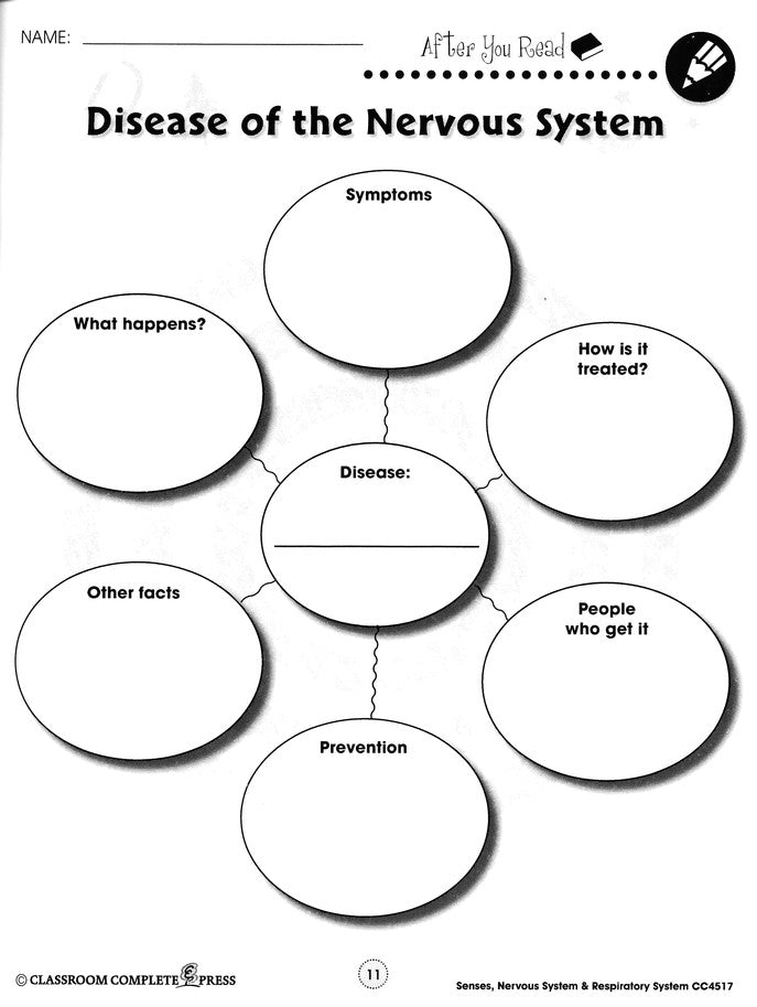 Senses, Nervous & Respiratory Systems Grades 5-8