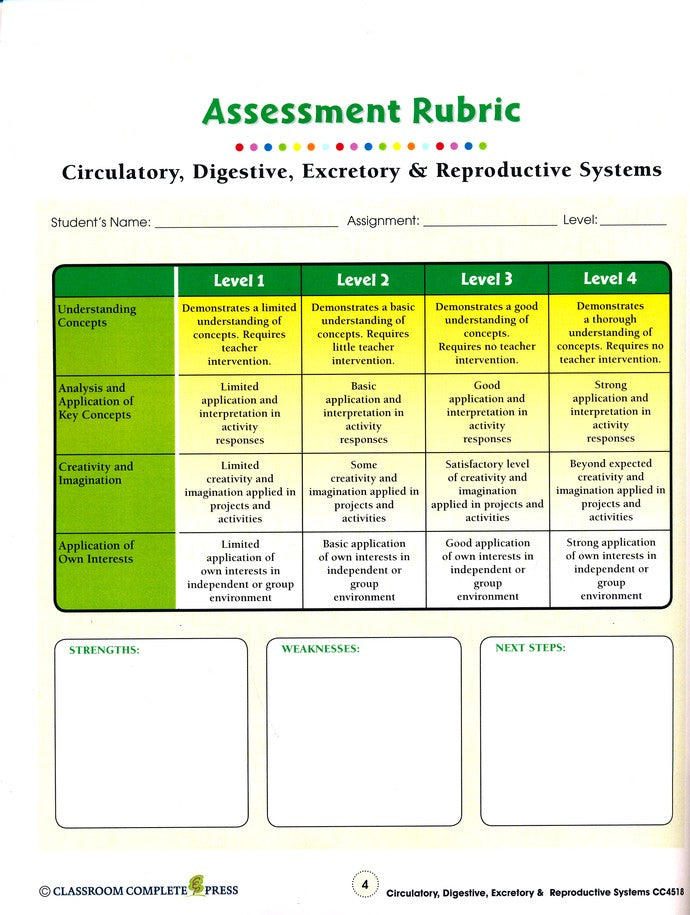 Circulatory, Digestive & Reproductive Systems Grades 5-8