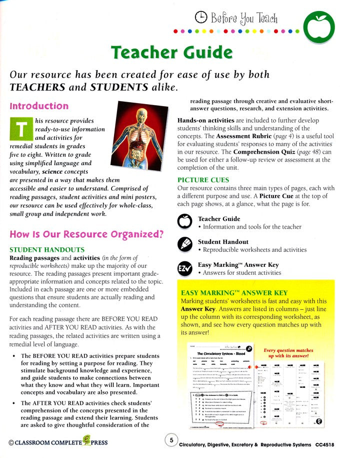 Circulatory, Digestive & Reproductive Systems Grades 5-8