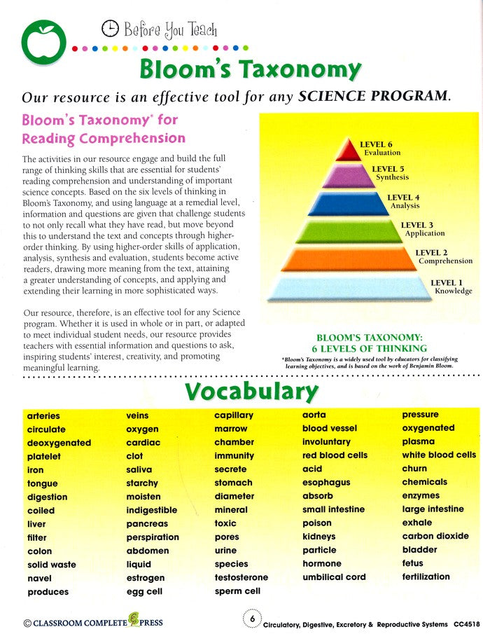 Circulatory, Digestive & Reproductive Systems Grades 5-8