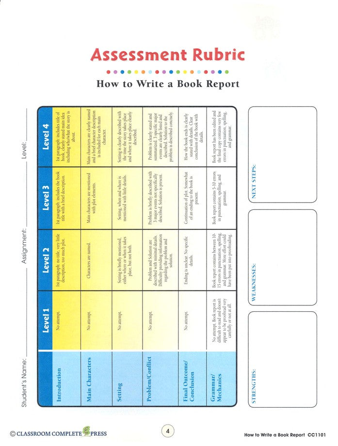 How to Write a Book Report Grades 5-8