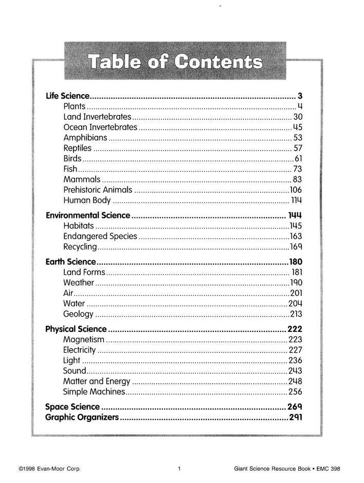 Giant Science Resource Book Grades 1-6