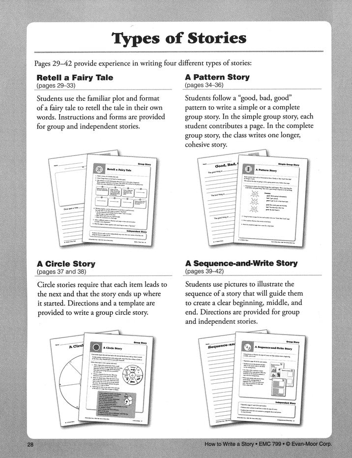 How to Write a Story, Grades 1-3