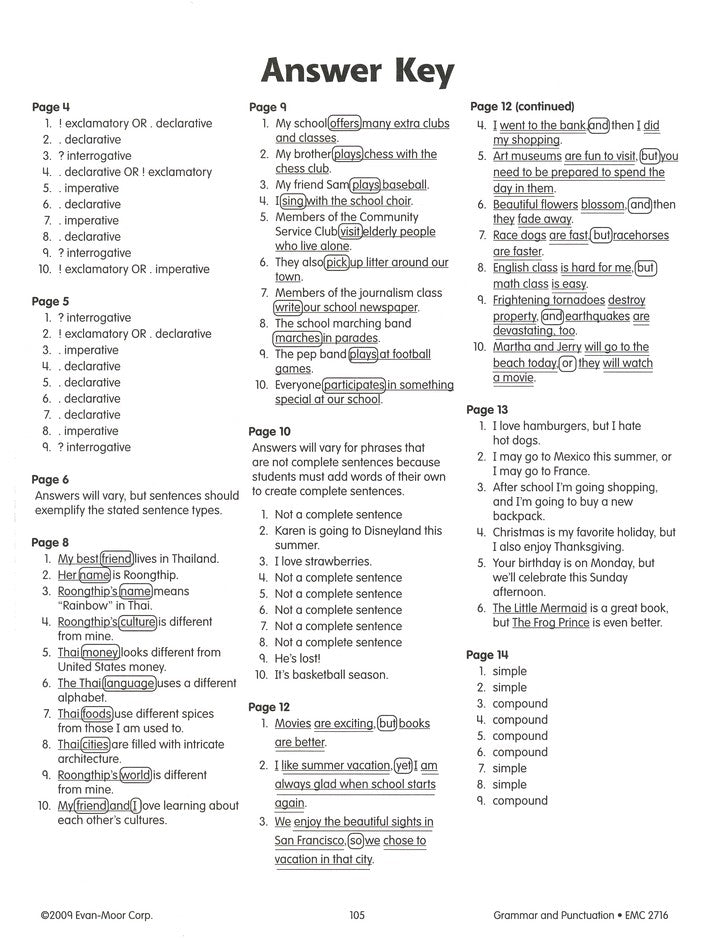 Grammar & Punctuation Grade 6