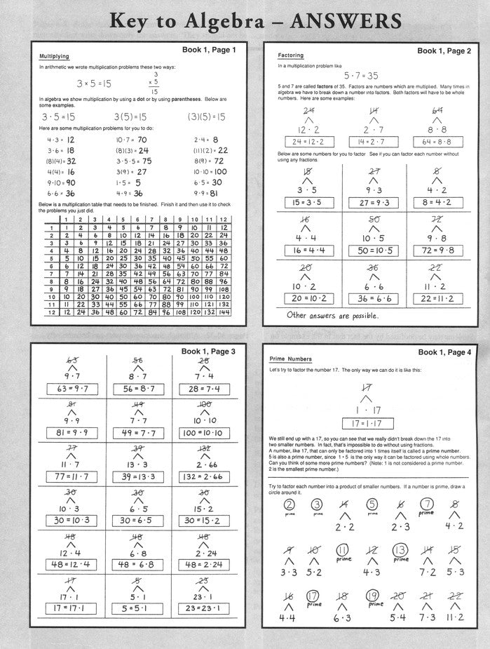 Answers and Notes for Books 1--4 Key to Algebra