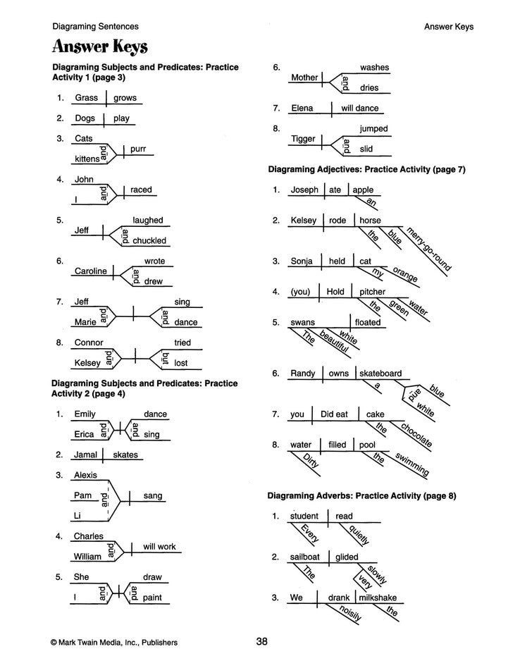 Diagraming Sentences, Grades 4 & up