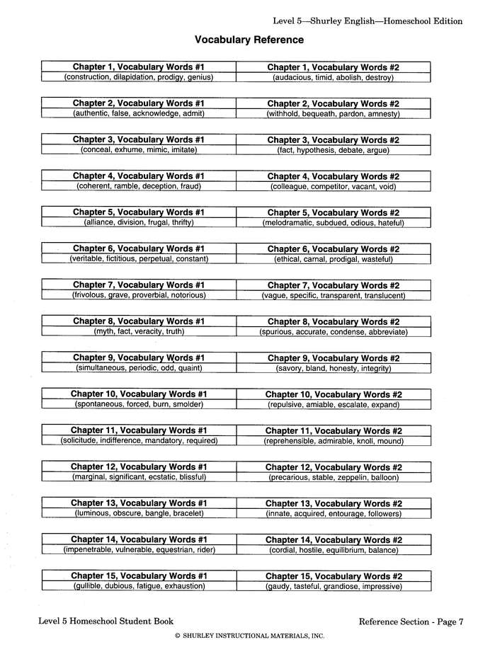 Shurley English Level 5 Student Workbook