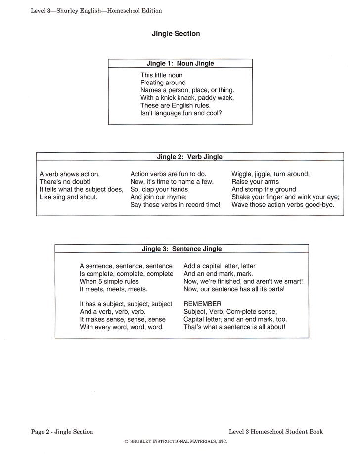 Shurley English Level 3 Kit