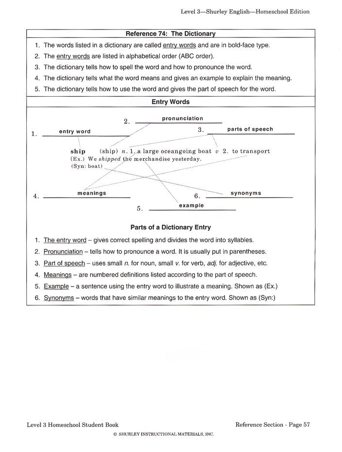 Shurley English Level 3 Kit