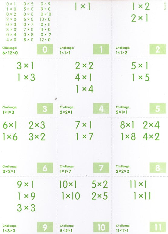 Multiplication & Division Bingo Game