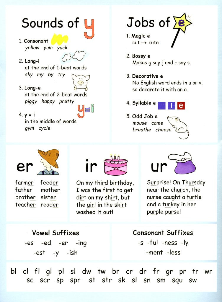 Primary Arts of Language: Phonetic Farm with Stickers