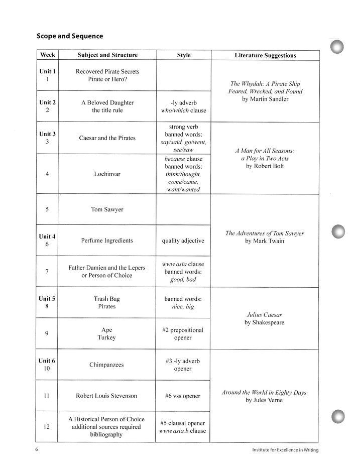 Structure and Style for Students: Year 1 Level C  Student Packet Only