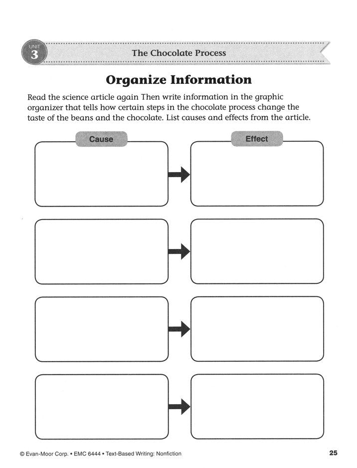 Text-Based Writing, Grade 4 Student Workbook