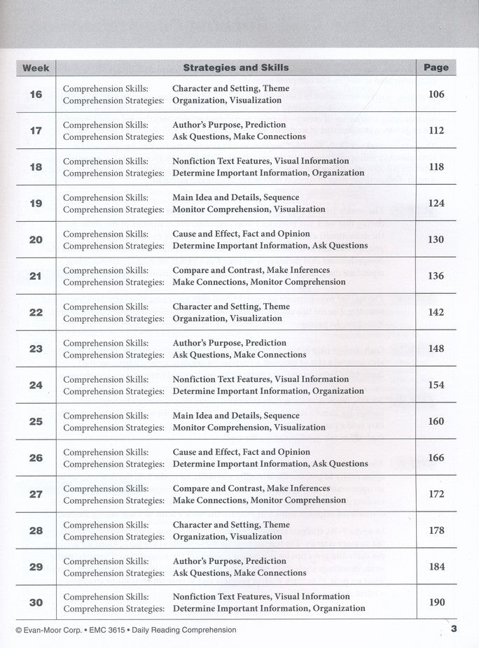 Daily Reading Comprehension, Grade 5 (2018 Revision)