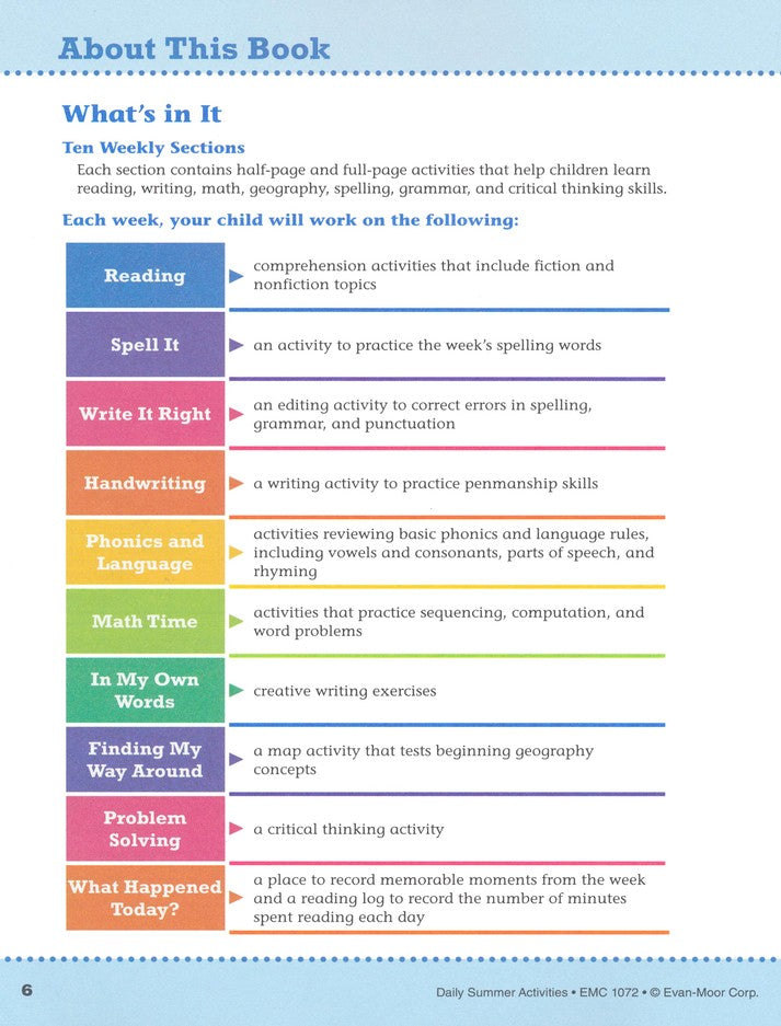 Daily Summer Activites, Moving From Grades 1 to 2 (2018 Revision)