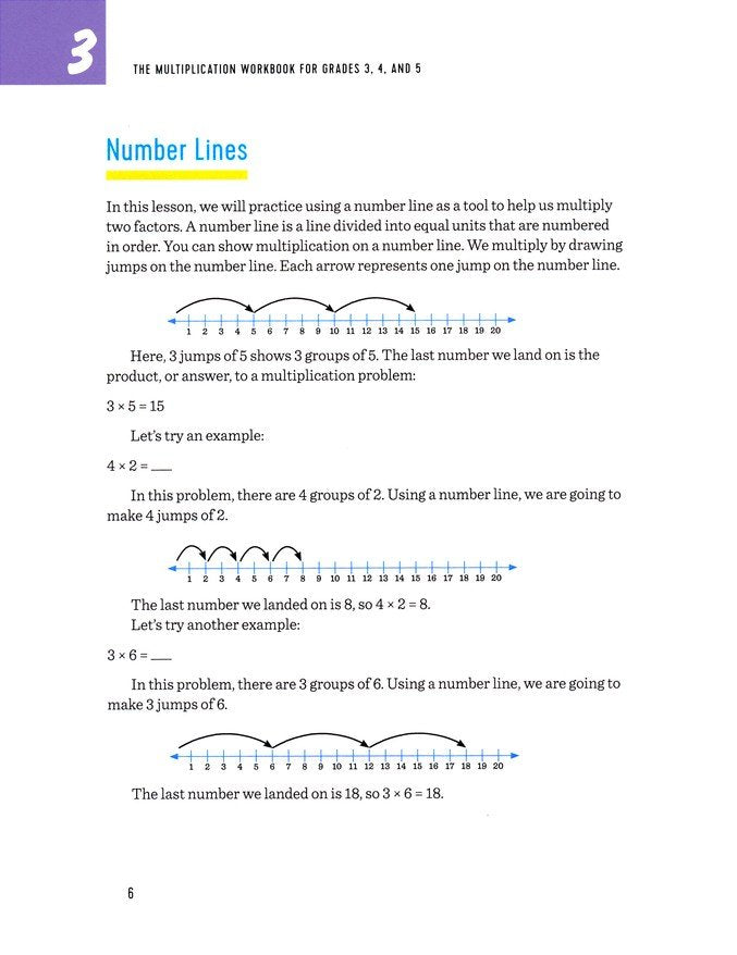 Multiplication Workbook for Grades 3, 4, and 5: 100+ Simple Exercises and Drills to Improve Multiplication