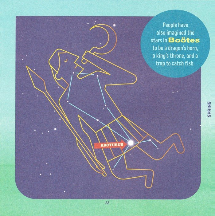 Constellations for Kids: An Easy Guide to Discovering the Stars