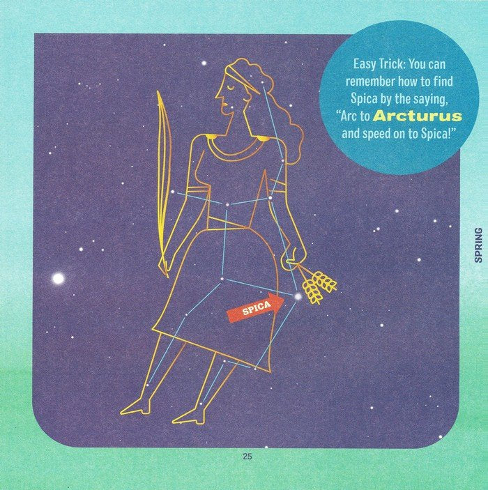 Constellations for Kids: An Easy Guide to Discovering the Stars