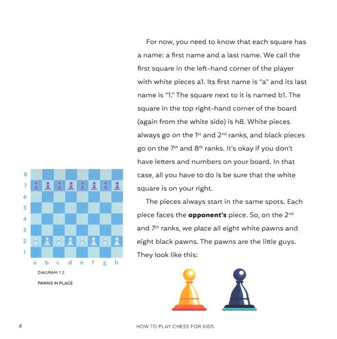 How to Play Chess for Kids: Simple Strategies to Win