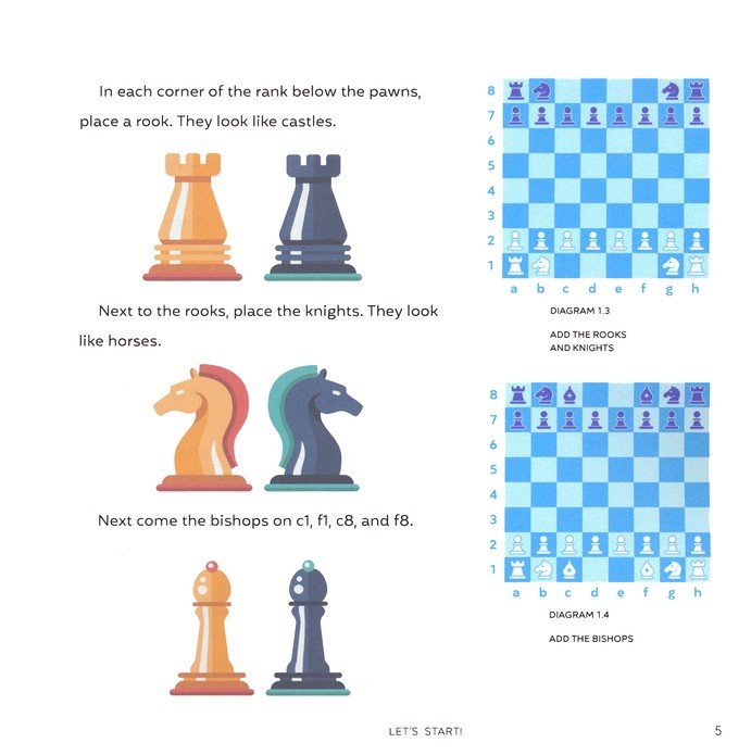 How to Play Chess for Kids: Simple Strategies to Win