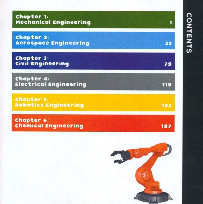 The Fascinating Engineering Book for Kids: 500 Dynamic Facts!