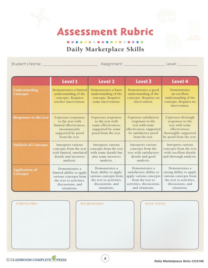 Daily Marketplace Skills, Grades 6-12