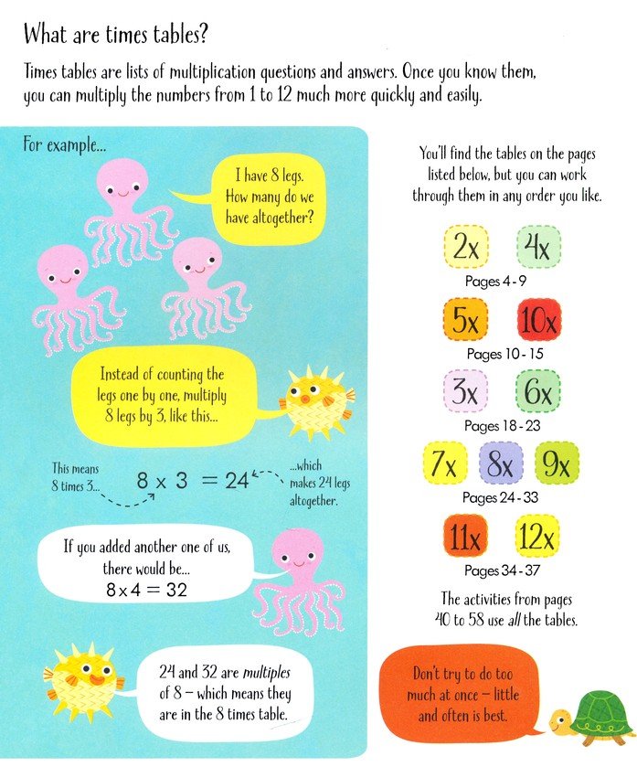 Times Tables Activity Book