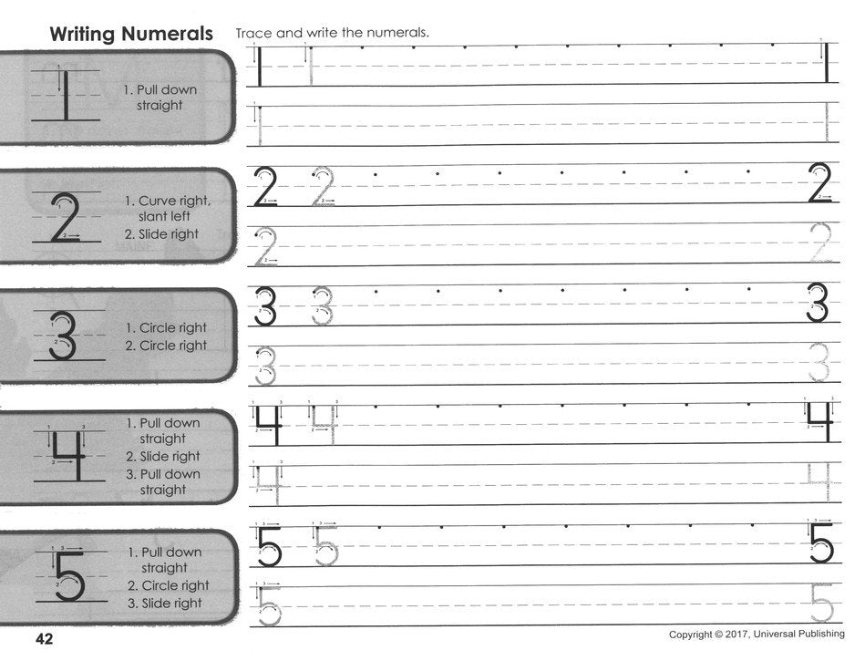 Manuscript Maintenance Grade 2M